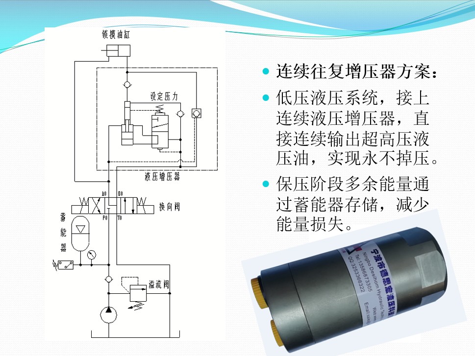 專業(yè)液壓增壓器廠家