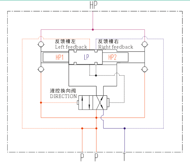 德思宏雙向往復(fù)增壓器工作原理